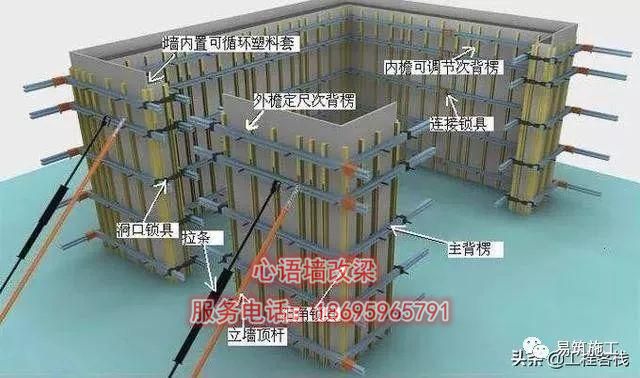 金華市東陽市墻體改梁工地墻、梁、板模板標準化